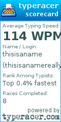 Scorecard for user thisisanamereally