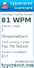 Scorecard for user thisismethen
