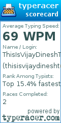 Scorecard for user thisisvijaydineshtulaskartypin
