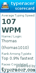 Scorecard for user thomas1010