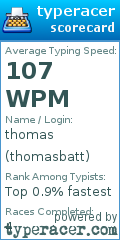 Scorecard for user thomasbatt