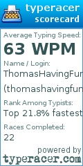 Scorecard for user thomashavingfun