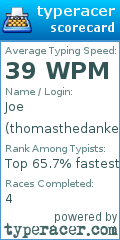 Scorecard for user thomasthedankengine