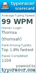 Scorecard for user thomsah