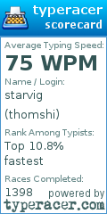 Scorecard for user thomshi