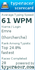 Scorecard for user thorcherche