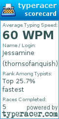 Scorecard for user thornsofanquish