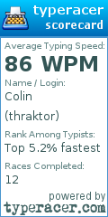 Scorecard for user thraktor