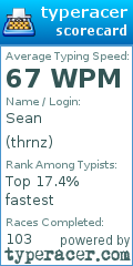 Scorecard for user thrnz