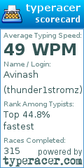 Scorecard for user thunder1stromz