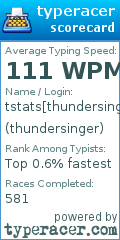 Scorecard for user thundersinger