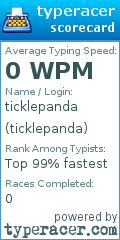 Scorecard for user ticklepanda