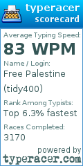 Scorecard for user tidy400