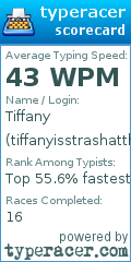 Scorecard for user tiffanyisstrashatthisgam3
