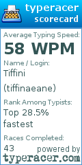 Scorecard for user tiffinaeane