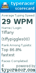 Scorecard for user tiffypiggles00