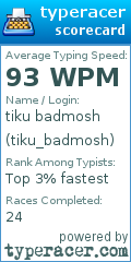 Scorecard for user tiku_badmosh