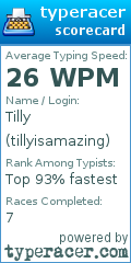 Scorecard for user tillyisamazing