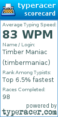Scorecard for user timbermaniac