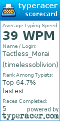Scorecard for user timelessoblivion