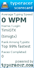 Scorecard for user timigtx