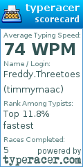 Scorecard for user timmymaac