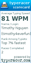 Scorecard for user timothy4everfun