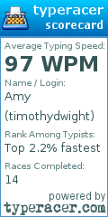 Scorecard for user timothydwight