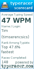 Scorecard for user timserencsics