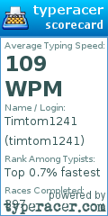 Scorecard for user timtom1241