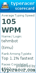Scorecard for user timu