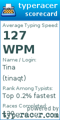 Scorecard for user tinaqt