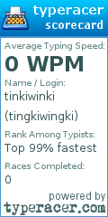 Scorecard for user tingkiwingki