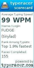 Scorecard for user tinylad