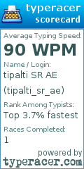 Scorecard for user tipalti_sr_ae