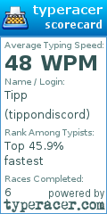 Scorecard for user tippondiscord