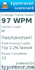 Scorecard for user tippytypeytype