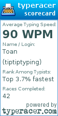 Scorecard for user tiptiptyping