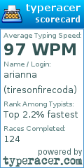 Scorecard for user tiresonfirecoda