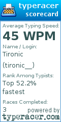 Scorecard for user tironic__