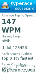 Scorecard for user tjddb123456