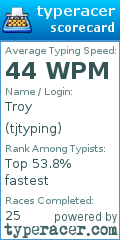 Scorecard for user tjtyping