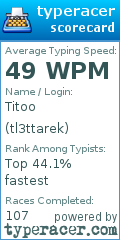 Scorecard for user tl3ttarek