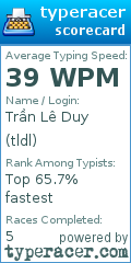 Scorecard for user tldl