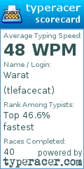 Scorecard for user tlefacecat