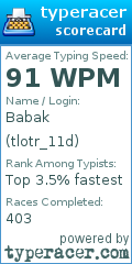 Scorecard for user tlotr_11d