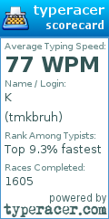 Scorecard for user tmkbruh