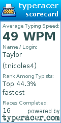 Scorecard for user tnicoles4