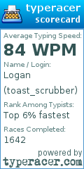 Scorecard for user toast_scrubber