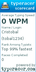 Scorecard for user tobal1234